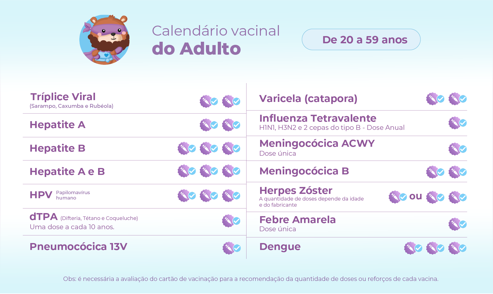 Adulto: Vacinas Essenciais